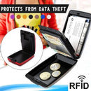 Carteira Slim Protect® - Antifurto RFID
